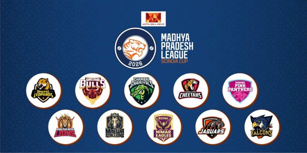 Madhya Pradesh League T20 2026 Teams Madhya Pradesh T20 League Squads